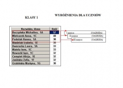 nowe zdjęcie