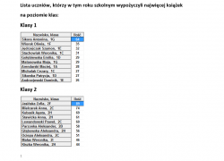 nowe zdjęcie
